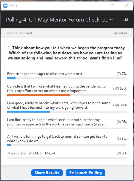 May Check-Out Poll